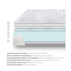 Eneas Matelas viscoélastique 150 x 190 cm^Banak Clearance