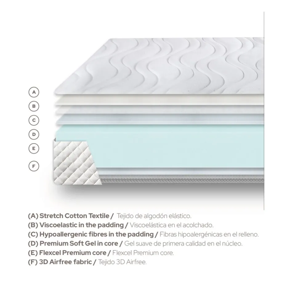 Eneas Matelas viscoélastique 150 x 190 cm^Banak Clearance