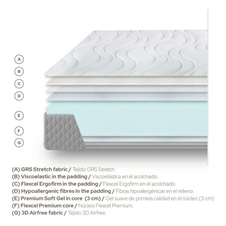 Nora Matelas viscoélastique 150 x 190 cm^Banak Clearance